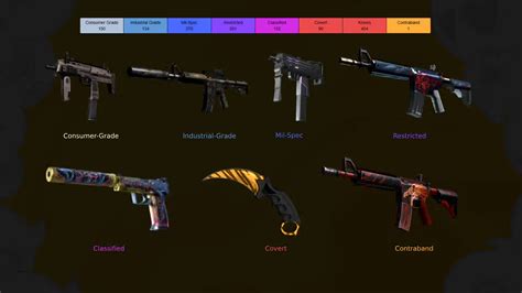csgorall|cs go skin simulator.